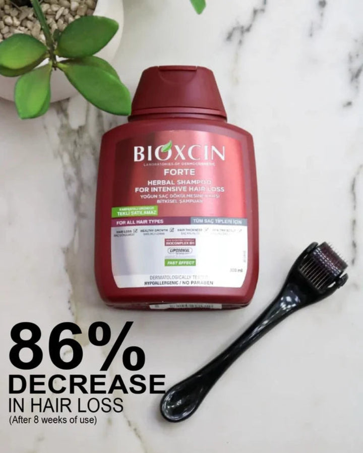 Bioxcin Deramegen Forte shampoo 86% reduction in Hair Loss