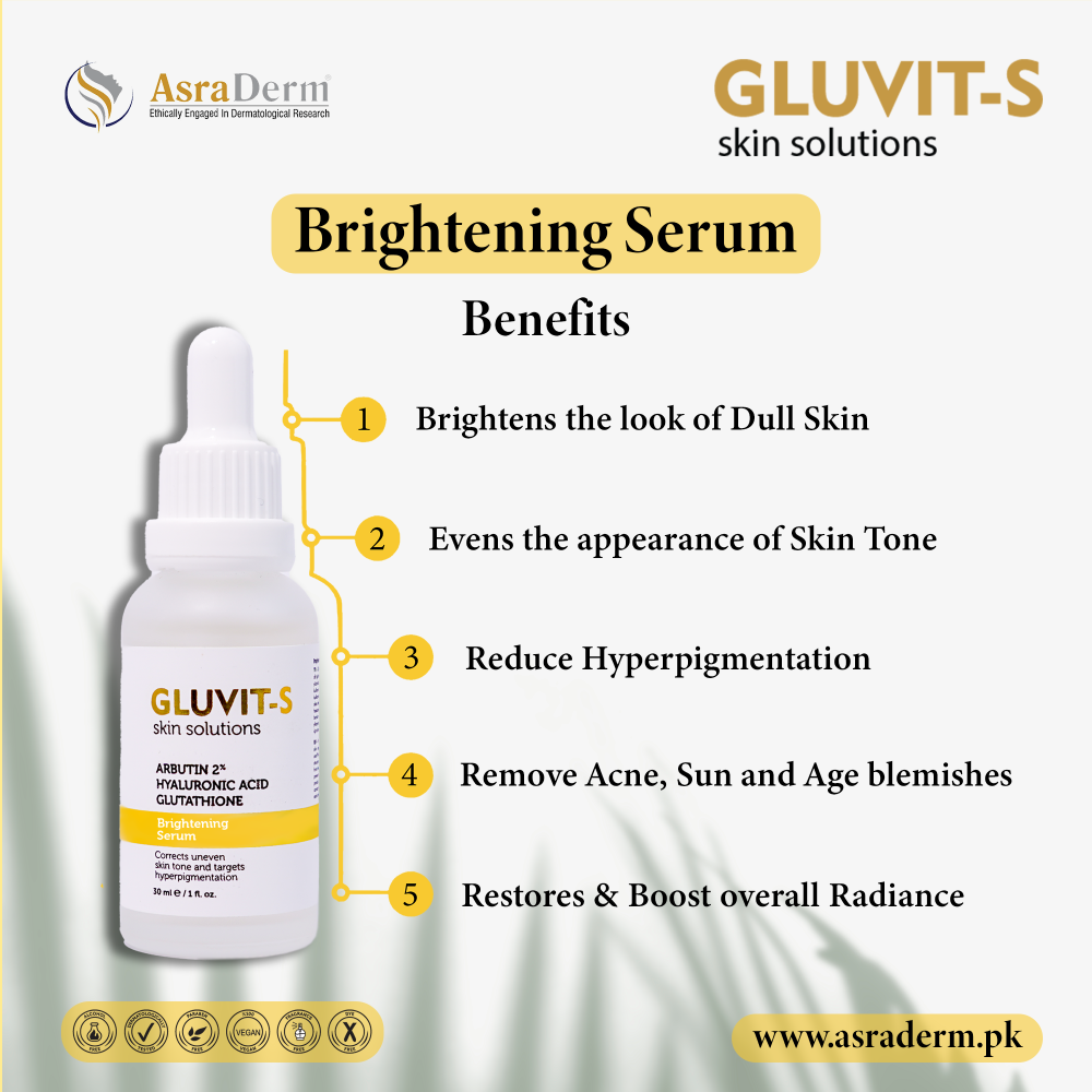 Best Serum for Face in Pakistan | Top Picks for Glowing & Youthful Skin